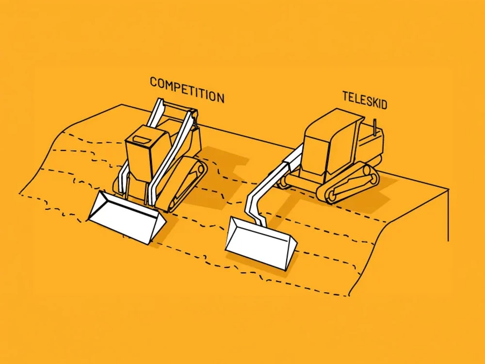 North America Teleskid Dig Graphic