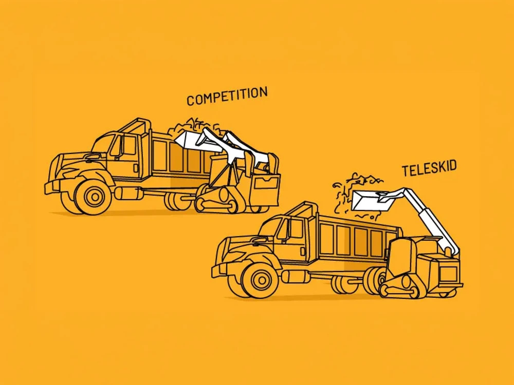 North America Teleskid Lift Graphic