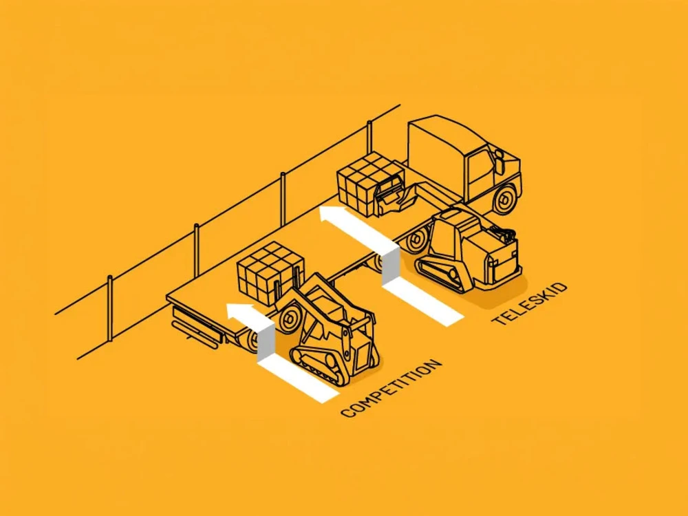 North America Teleskid Reach Graphic
