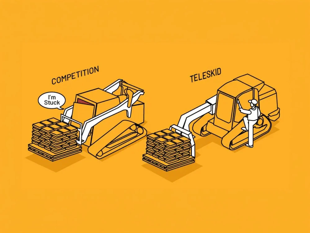 North America Teleskid Safety Graphic